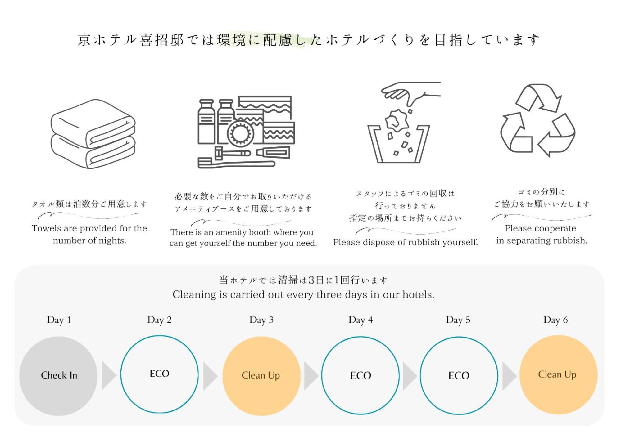 Kyohotel Kishotei Goshominami เกียวโต ภายนอก รูปภาพ